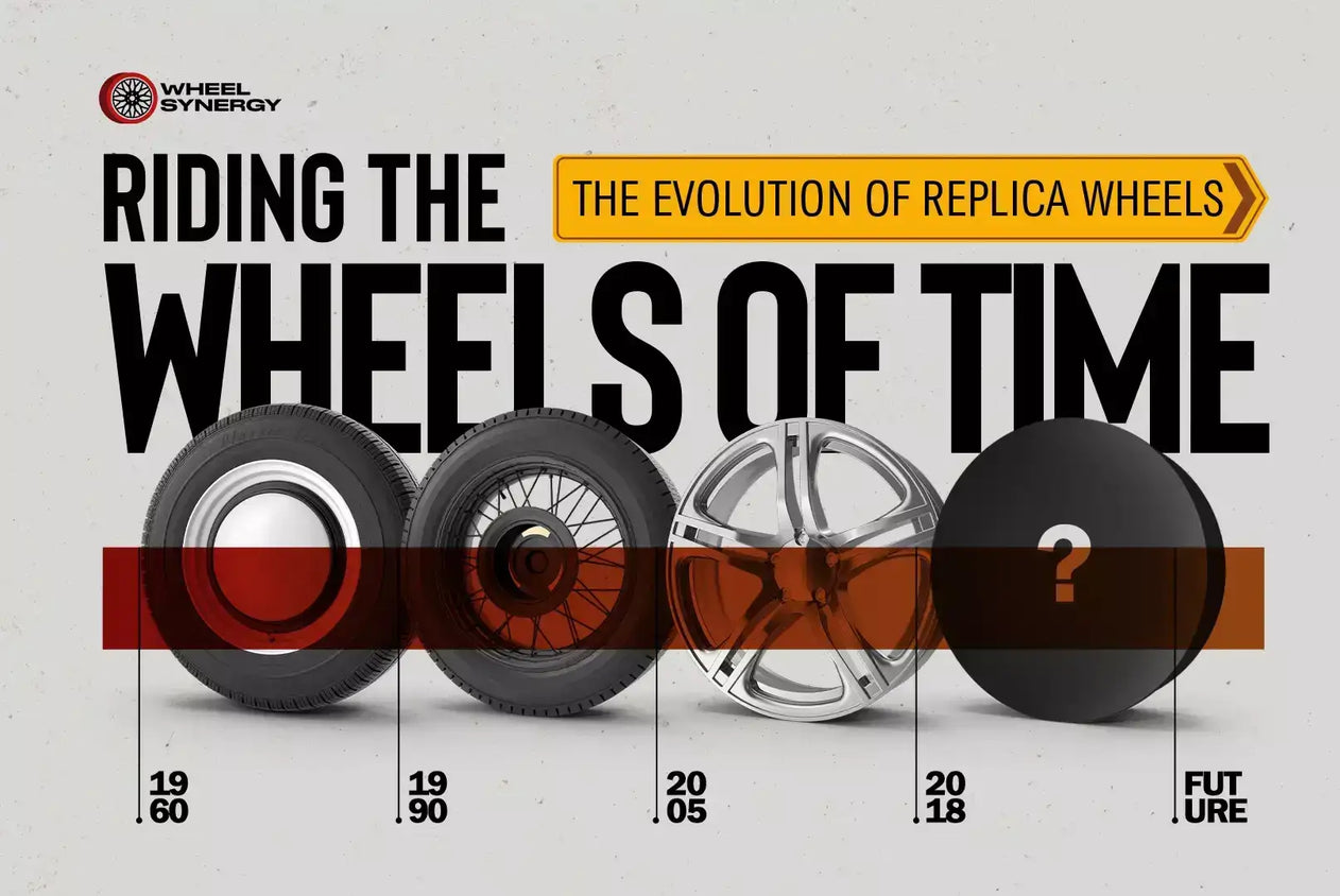 The Evolution of Replica Wheels