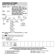 Walker® 40295 - Aluminized Steel Exhaust Y-Pipe