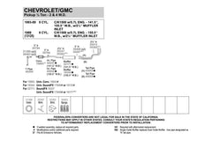 Walker® 40295 - Aluminized Steel Exhaust Y-Pipe