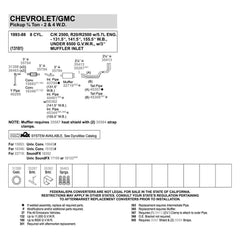 Walker® 40295 - Aluminized Steel Exhaust Y-Pipe