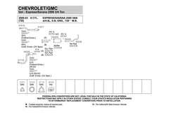 Walker® 55533 - Ultra™ Direct Fit Small Oval Body Catalytic Converter and Pipe Assembly