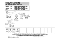 Walker® 55533 - Ultra™ Direct Fit Small Oval Body Catalytic Converter and Pipe Assembly