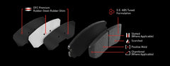 DFC® 1551-2154-00 - 5000 Advanced Low Metallic Rear Disc Brake Pads