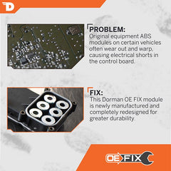 Dorman - ABS Control Module - 599-862
