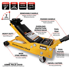 Wilmar Hand Tools 3-1/2 Ton Low Profile Floor Jack