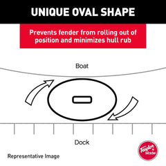 Taylor Made 1023 Boat Fender -  Hull Gard ® -  Smooth -  Cylinder -  6-1/2 Inch Diameter x 23 Inch Length For 20 Foot To 25 Foot Boat -  White -  Vinyl -  Pre-Inflated Inflation Valve For Air Pressure Adjustment -  Single -  Oval Design -  For Marine Applications
