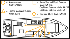 MTI Industry 62-541-BL-MARINE Carbon Monoxide Detector; Safe-T-Alert ™; Surface Mount Detector; Alerts To Leak With Beeping; Without Digital Display; 13.8 Volt DC; Black; 5-1/2 Inch Width x 3 Inch Height x 1.3 Inch Depth