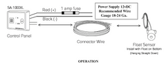MTI Industry SA-1000XL Bilge Alarm; Safe-T-Alert ™; Provides Both An Audible Alarm And Warning Light Before Maximum Bilge Water Conditions Exist; 100 Decibel Audible Alarm; 3-1/4 Inch Width x 2-3/4 Inch Height x 3/4 Inch Depth Display Panel; 12 Volt DC; 10 Milliampere Current Draw; Black; ABYC Code - H-22 Compliance; With Connector Wire/ Float Sensor And Built-In Mute Button