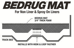 BedRug BMT02LBS – Advanced Truck Bed Cover Technology for  Ram 1500, 2500, 3500