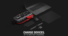 Noco GBX155 Battery Portable Jump Starter; UltraSafe ®; 12 Volt Lead-Acid Batteries; 4250 Amp Peak; With LED Flash Light; Dual USB Port For Charging Smartphones/ Tablets/ Laptops/ Wearables And 60 Watt USB-C Input/ Output Connection; With Jumper Cable With Integrated HD Precision Battery Clamps/ 24 Inch USB-A To USB-C Cable/ 24 Inch 12 Volt To USB-C Cable/ Microfiber Storage Bag