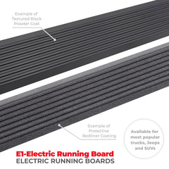 Go Rhino 20415580PC – Advanced Truck Bed Cover Technology for Ford 
