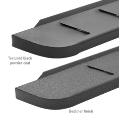 Go Rhino 630073SPC – Advanced Truck Bed Cover Technology 