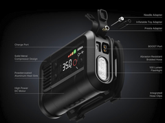 Noco AX65 Battery Portable Jump Starter; Use To Start 12 Volt Lead-Acid Batteries; 2000 Amp Peak; One USB-C Port For Charging Smartphones And Tablets; With 100 PSI Air Compressor; With 100 Lumens LED Flashlight; With Needle Adapter/ Presta Valve Adapter/ Inflatable Toy Adapter/ HD Precision Battery Clamps/ 24 Inch USB-C Cable/ Microfiber Storage Bag