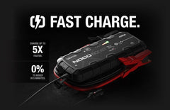 Noco GBX155 Battery Portable Jump Starter; UltraSafe ®; 12 Volt Lead-Acid Batteries; 4250 Amp Peak; With LED Flash Light; Dual USB Port For Charging Smartphones/ Tablets/ Laptops/ Wearables And 60 Watt USB-C Input/ Output Connection; With Jumper Cable With Integrated HD Precision Battery Clamps/ 24 Inch USB-A To USB-C Cable/ 24 Inch 12 Volt To USB-C Cable/ Microfiber Storage Bag