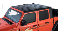 RHR BACKBONE MOUNT SYSTEM