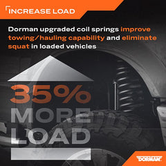 Dorman - Heavy Duty Coil Spring Upgrade - 35 Percent Increased Load Handling - 929-944