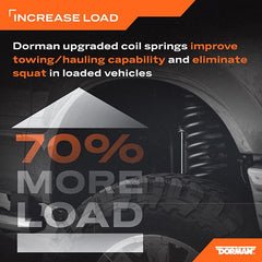 Dorman - Severe Heavy Duty Coil Spring Upgrade - 70 Percent Increased Load Handling - 929-930