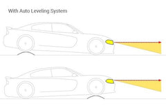 DRIVER SIDE HEADLIGHT ASSEMBLY -  WITH LED HIGH BEAM