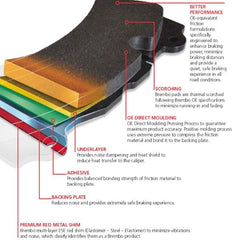 Brembo® P86029N - Premium Ceramic Rear Disc Brake Pads