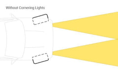 LKQ Corp - Passenger Side Replacement Headlight (CAPA Certified) for Mercedes C Class 2012-2015